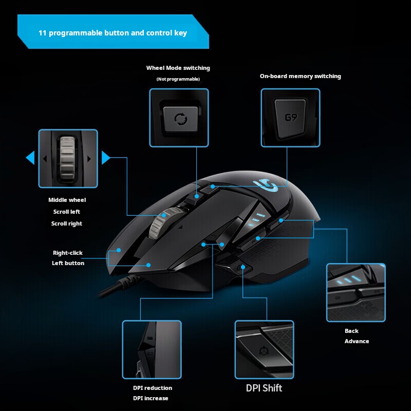 Logitech G502 HERO Dominator W - Esports Gaming Mouse Weight Adjustable ulasan dan harga