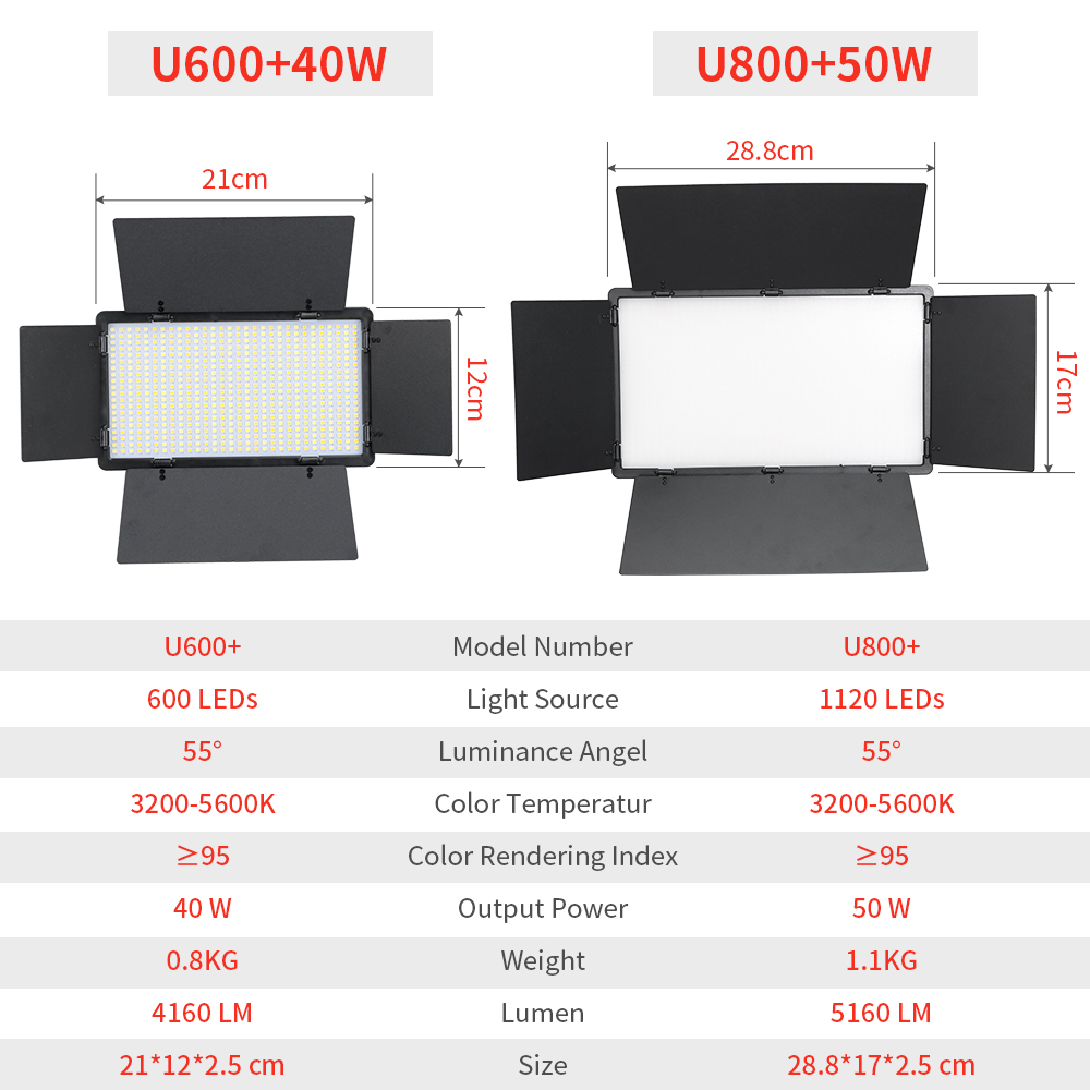 LED Photography Video Light Pa - Led Light Panel Stream ulasan dan harga