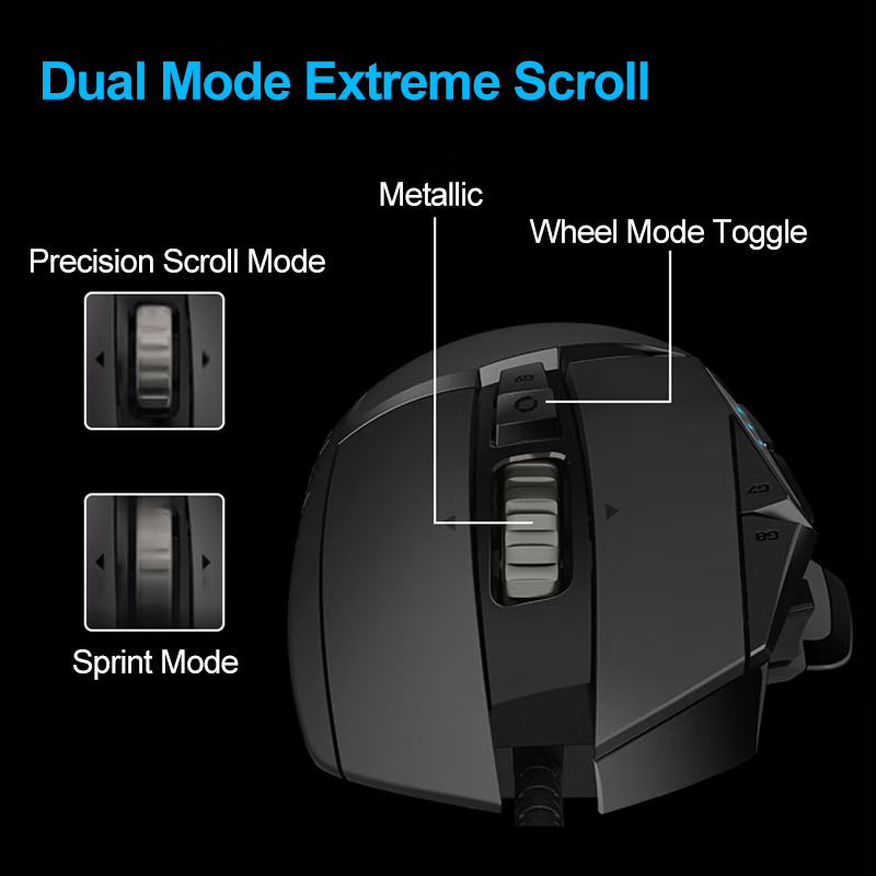 Logitech G502 HERO Gaming Mous - Esports Gaming Mouse Weight Adjustable ulasan dan harga