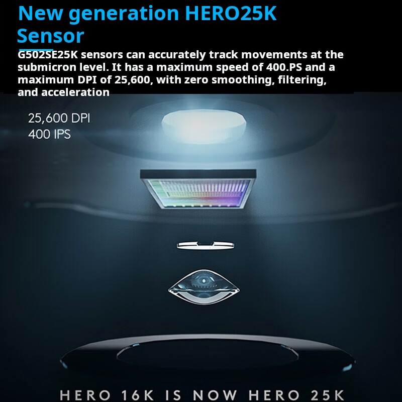 Logitech G502 HERO Wired Gamin - Esports Gaming Mouse Weight Adjustable ulasan dan harga