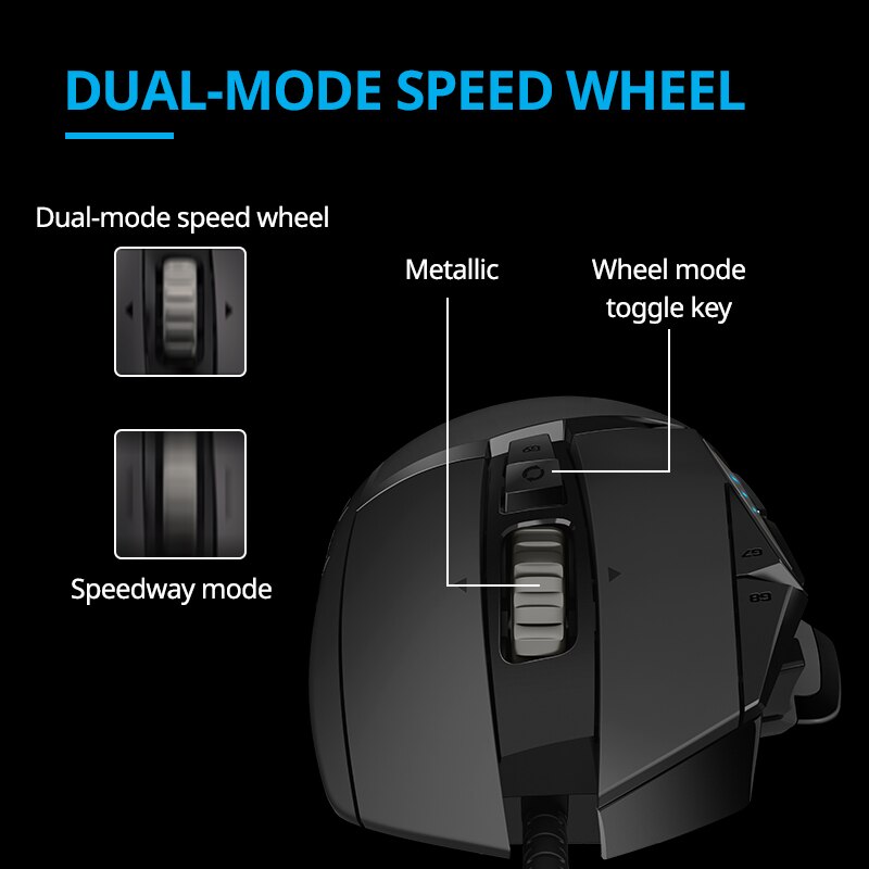 Original Logitech G502 HERO LI - Esports Gaming Mouse Weight Adjustable ulasan dan harga